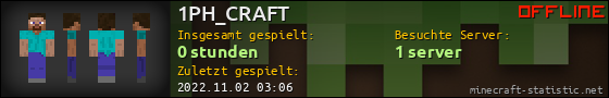 Benutzerleisten 560x90 für 1PH_CRAFT