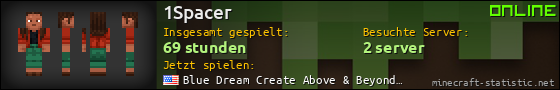 Benutzerleisten 560x90 für 1Spacer