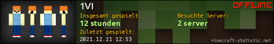 Benutzerleisten 560x90 für 1VI