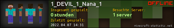 Benutzerleisten 560x90 für 1_DEVIL_1_Nana_1