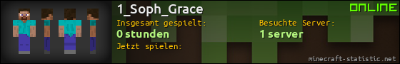 Benutzerleisten 560x90 für 1_Soph_Grace