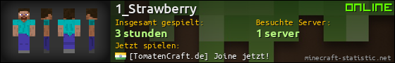 Benutzerleisten 560x90 für 1_Strawberry