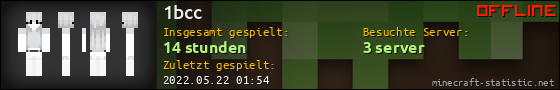 Benutzerleisten 560x90 für 1bcc