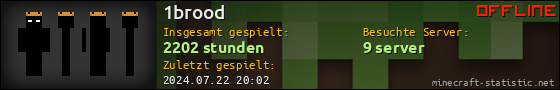 Benutzerleisten 560x90 für 1brood