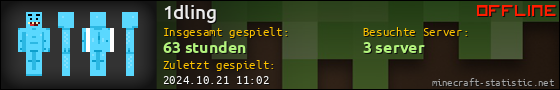 Benutzerleisten 560x90 für 1dling