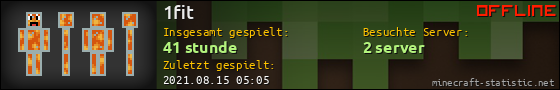 Benutzerleisten 560x90 für 1fit