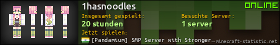 Benutzerleisten 560x90 für 1hasnoodles