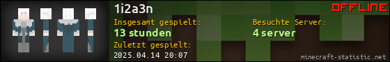 Benutzerleisten 560x90 für 1i2a3n