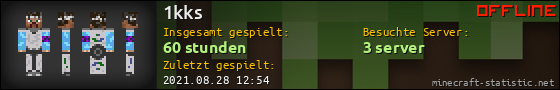 Benutzerleisten 560x90 für 1kks