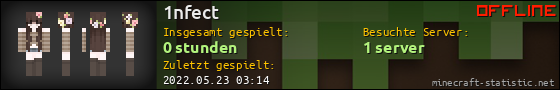 Benutzerleisten 560x90 für 1nfect