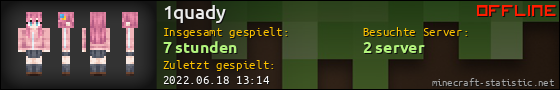 Benutzerleisten 560x90 für 1quady