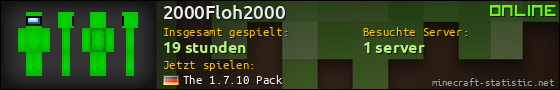 Benutzerleisten 560x90 für 2000Floh2000