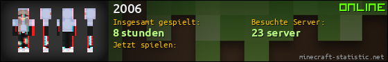 Benutzerleisten 560x90 für 2006