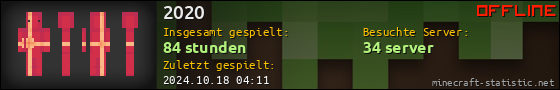 Benutzerleisten 560x90 für 2020