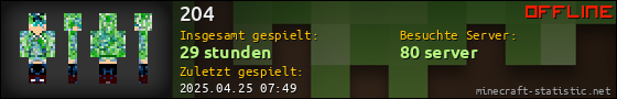 Benutzerleisten 560x90 für 204