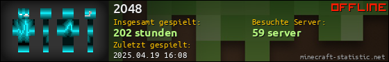 Benutzerleisten 560x90 für 2048