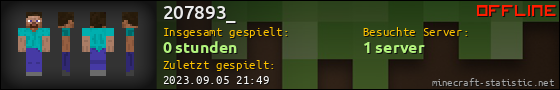 Benutzerleisten 560x90 für 207893_