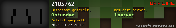 Benutzerleisten 560x90 für 2105762