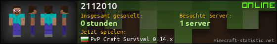 Benutzerleisten 560x90 für 2112010