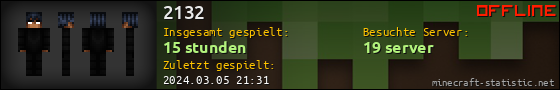 Benutzerleisten 560x90 für 2132