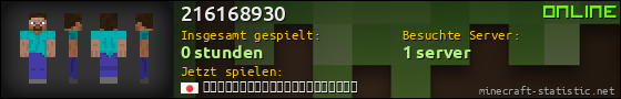 Benutzerleisten 560x90 für 216168930