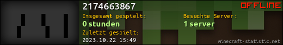 Benutzerleisten 560x90 für 2174663867