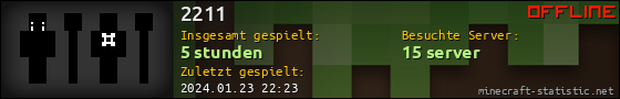 Benutzerleisten 560x90 für 2211