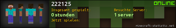 Benutzerleisten 560x90 für 222125
