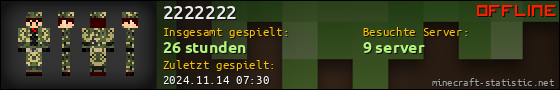 Benutzerleisten 560x90 für 2222222