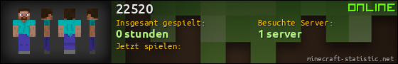 Benutzerleisten 560x90 für 22520