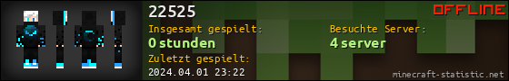 Benutzerleisten 560x90 für 22525
