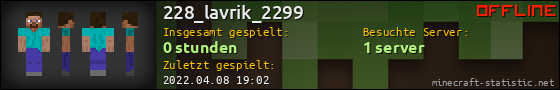 Benutzerleisten 560x90 für 228_lavrik_2299