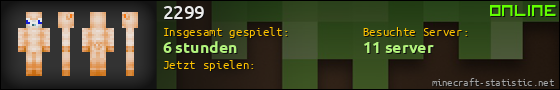 Benutzerleisten 560x90 für 2299