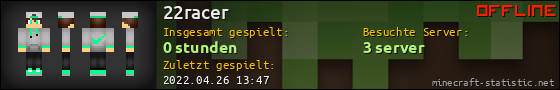 Benutzerleisten 560x90 für 22racer