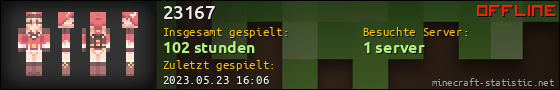Benutzerleisten 560x90 für 23167