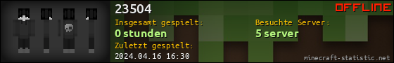 Benutzerleisten 560x90 für 23504