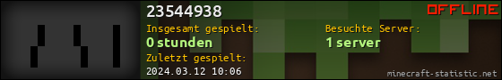 Benutzerleisten 560x90 für 23544938
