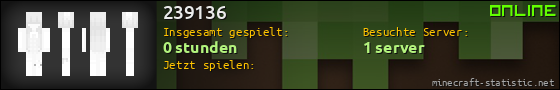 Benutzerleisten 560x90 für 239136