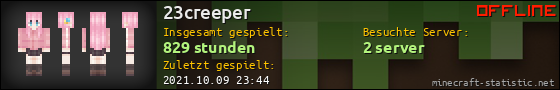 Benutzerleisten 560x90 für 23creeper