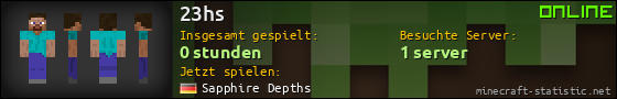 Benutzerleisten 560x90 für 23hs