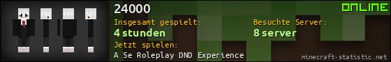 Benutzerleisten 560x90 für 24000