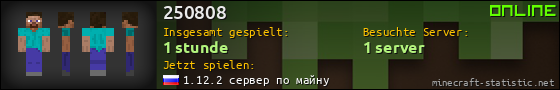 Benutzerleisten 560x90 für 250808
