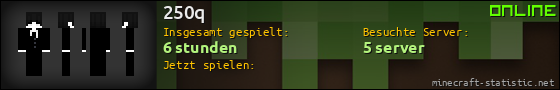 Benutzerleisten 560x90 für 250q
