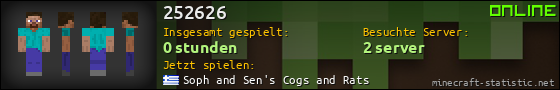 Benutzerleisten 560x90 für 252626