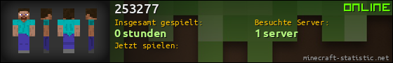 Benutzerleisten 560x90 für 253277