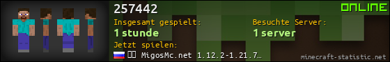 Benutzerleisten 560x90 für 257442