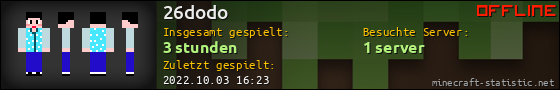 Benutzerleisten 560x90 für 26dodo