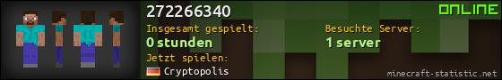 Benutzerleisten 560x90 für 272266340