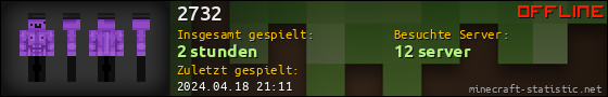 Benutzerleisten 560x90 für 2732