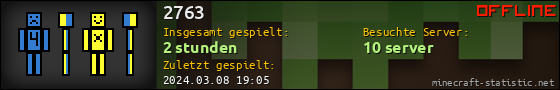 Benutzerleisten 560x90 für 2763